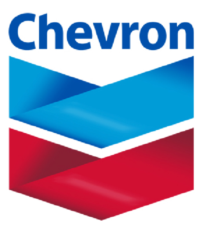 Passed Chevron Gunung Salak CHESM Audit and obtained B+ Rating (88)