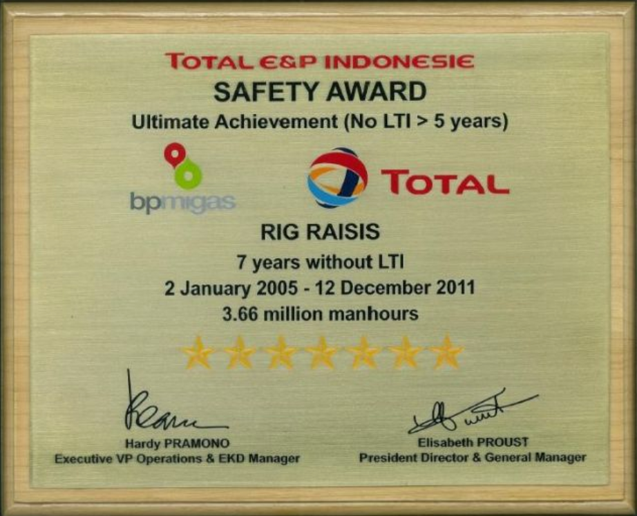 Safety Award was conferred to Apexindo’s Rig, Raisis, from Total E&P Indonesie for 7 Years without Lost Time Incidents, equals to 3.66 Million Manhours