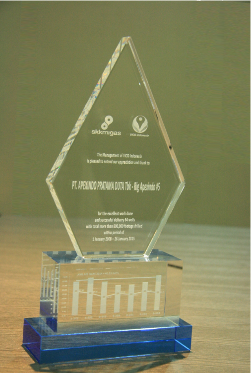 Rig 5 received an award from VICO Indonesia